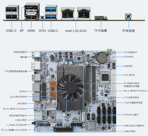 Papan utama NAS 8-Bay dengan p - Nas Motherboard 8 Sata Mini Itx ulasan dan harga